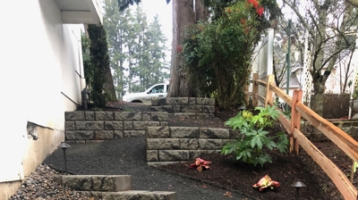 Block Retaining Walls